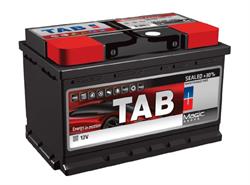 Tab 189065 Tab 189065